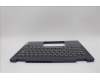 Lenovo 5CB1N61358 C-Cover with keyboard, Italian, Cosmic Blue, w/Storm Grey Keycaps, UK