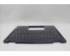 Lenovo 5CB1N61359 Tastatur inkl. Topcase spanisch H83DR CB STO GY