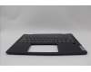 Lenovo 5CB1N61374 Tastatur inkl. Topcase ASM_HBW H83DR CB STO GY