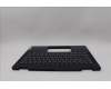 Lenovo 5CB1N61375 Tastatur inkl. Topcase ASM_HUN H83DR CB STO GY