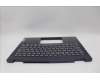 Lenovo 5CB1N61376 Tastatur inkl. Topcase ASM_NORDIC H83DRCBSTOGY
