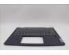 Lenovo 5CB1N61381 Tastatur inkl. Topcase ASM_EURO ENG H CB STOGY
