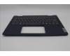 Lenovo 5CB1N61382 Tastatur inkl. Topcase ASM_CZE/SLKH83DRCBSTOGY