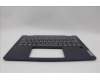 Lenovo 5CB1N61399 Tastatur inkl. Topcase deutsch H83DR CB GY