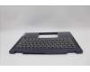 Lenovo 5CB1N61399 Tastatur inkl. Topcase deutsch H83DR CB GY