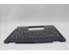Lenovo 5CB1N61405 Tastatur inkl. Topcase ASM_NORDIC H83DR CB GY