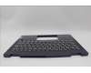 Lenovo 5CB1N61406 Tastatur inkl. Topcase ASM_BEL H83DR CB GY