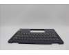 Lenovo 5CB1N61410 Tastatur inkl. Topcase ASM_EURO ENG H83DR CB GY