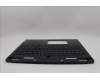 Lenovo 5CB1N61426 C-Cover with keyboard,US English Euro,Eclipse Black,White Backlight