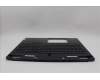 Lenovo 5CB1N61434 C-Cover with keyboard,Italian,Eclipse Black,White Backlight