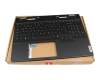 5CB1N61443 Original Lenovo Tastatur inkl. Topcase DE (deutsch) schwarz/schwarz mit Backlight