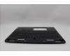 Lenovo 5CB1N61476 C-Cover with keyboard,Hungarian,Eclipse Black,RGB Backlight