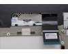 Lenovo 5CB1N62134 Tastatur inkl. TopcaseASM_ITA C 83FD WH RGB