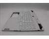 Lenovo 5CB1N62149 Tastatur inkl. TopcaseASM_FRA C 83FD WH RGB