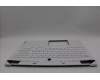 Lenovo 5CB1N62161 Tastatur inkl. TopcaseASM_SLV C 83FD WH RGB