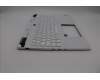 Lenovo 5CB1N62167 Tastatur inkl. TopcaseASM_CZE/SLK C 83FD WH RGB