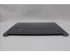 Lenovo 5CB1N62229 Tastatur inkl. Topcase deutsch L 83DNLG PS