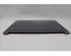 Lenovo 5CB1N62243 C-Cover with keyboard, Switzerland, Luna Grey, w/puresight pro logo, UK