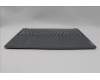 Lenovo 5CB1N62243 Tastatur inkl. Topcase schweiz L 83DNLG PS