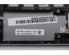 Lenovo 5CB1N62246 Tastatur inkl. Topcase ASM_TUR L 83DNLG PS