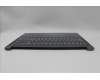 Lenovo 5CB1N62247 C-Cover with keyboard,UK English,Luna Grey,w/puresight pro logo