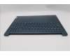 Lenovo 5CB1N62280 Tastatur inkl. Topcase ASM_USA ENG L 83DNTT PS