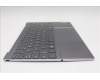 Lenovo 5CB1N62349 Tastatur inkl. Topcase ASM_ITA L21KR FPR