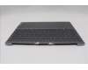 Lenovo 5CB1N62354 C-Cover with keyboard, German, Fingerprint, UK