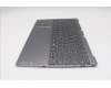 Lenovo 5CB1N62354 Tastatur inkl. Topcase deutsch L21KR FPR