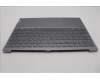 Lenovo 5CB1N62355 Tastatur inkl. Topcase ASM_FRA/ENG L21KR FPR