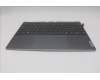 Lenovo 5CB1N62356 C-Cover with keyboard,Nordic,Fingerprint