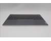 Lenovo 5CB1N62357 Tastatur inkl. Topcase ASM_POR 21KR FPR