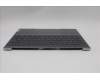 Lenovo 5CB1N62357 Tastatur inkl. Topcase ASM_POR 21KR FPR