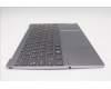 Lenovo 5CB1N62357 Tastatur inkl. Topcase ASM_POR 21KR FPR