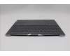 Lenovo 5CB1N62361 Tastatur inkl. Topcase schweiz 21KR FPR