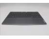Lenovo 5CB1N62361 C-Cover with keyboard, Switzerland, Fingerprint, UK