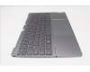 Lenovo 5CB1N62365 Tastatur inkl. Topcase ASM_UK 21KR FPR