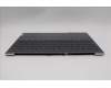 Lenovo 5CB1N62366 Tastatur inkl. Topcase ASM_EURO_ENG 21KR FPR