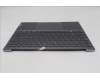 Lenovo 5CB1N62371 C-Cover with keyboard, Belgian, Fingerprint, UK
