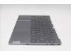 Lenovo 5CB1N62373 Tastatur inkl. Topcase ASM_FRA 21KR FPR