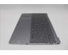 Lenovo 5CB1N62382 Tastatur inkl. Topcase ASM_HUN 21KR FP FPR