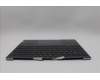 Lenovo 5CB1N62383 Tastatur inkl. Topcase ASM_HBW 21KR FP FPR
