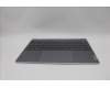 Lenovo 5CB1N62384 C-Cover with keyboard, Greek, Fingerprint, Forcepad, US