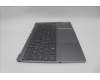 Lenovo 5CB1N62384 Tastatur inkl. Topcase ASM_GRE 21KR FP FPR
