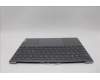 Lenovo 5CB1N62387 C-Cover with keyboard, Nordic, Fingerprint, Forcepad, UK