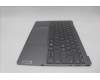 Lenovo 5CB1N62387 Tastatur inkl. Topcase ASM_NORDIC 21KR FP FPR