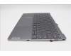 Lenovo 5CB1N62389 Tastatur inkl. Topcase ASM_RUS 21KR FP FPR