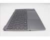 Lenovo 5CB1N62389 Tastatur inkl. Topcase ASM_RUS 21KR FP FPR