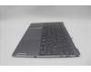 Lenovo 5CB1N62391 Tastatur inkl. Topcase spanisch 21KR FP FPR