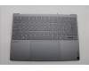Lenovo 5CB1N62396 Tastatur inkl. Topcase ASM_UK 21KR FP FPR